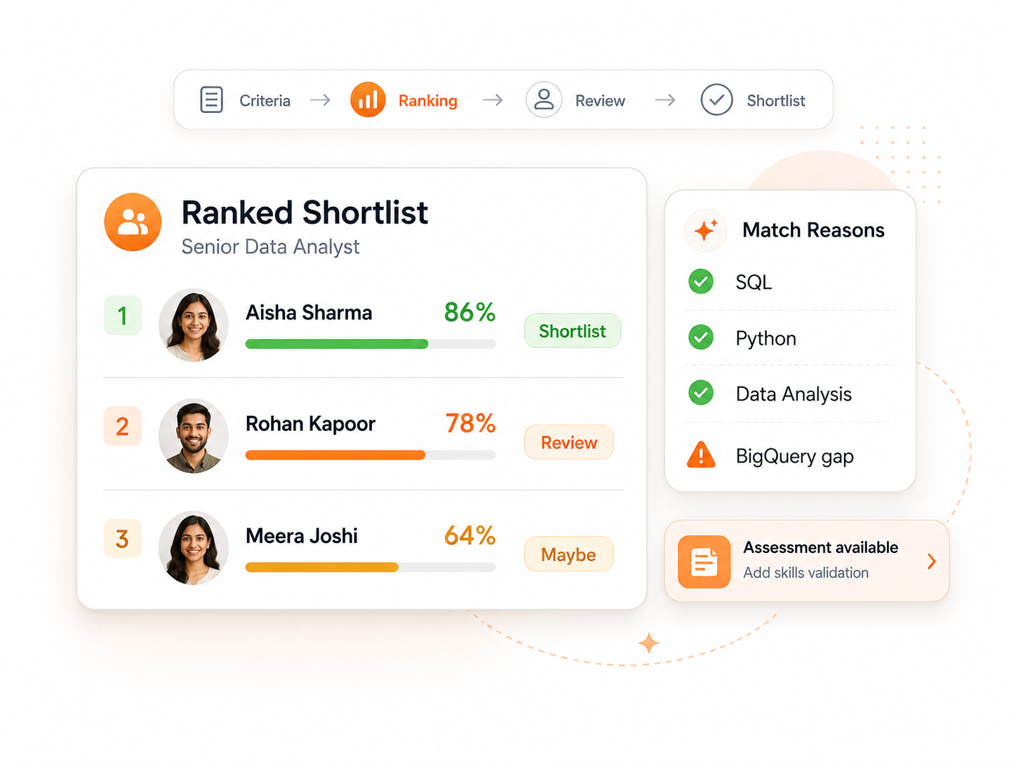 JD Align ranked shortlist workflow preview